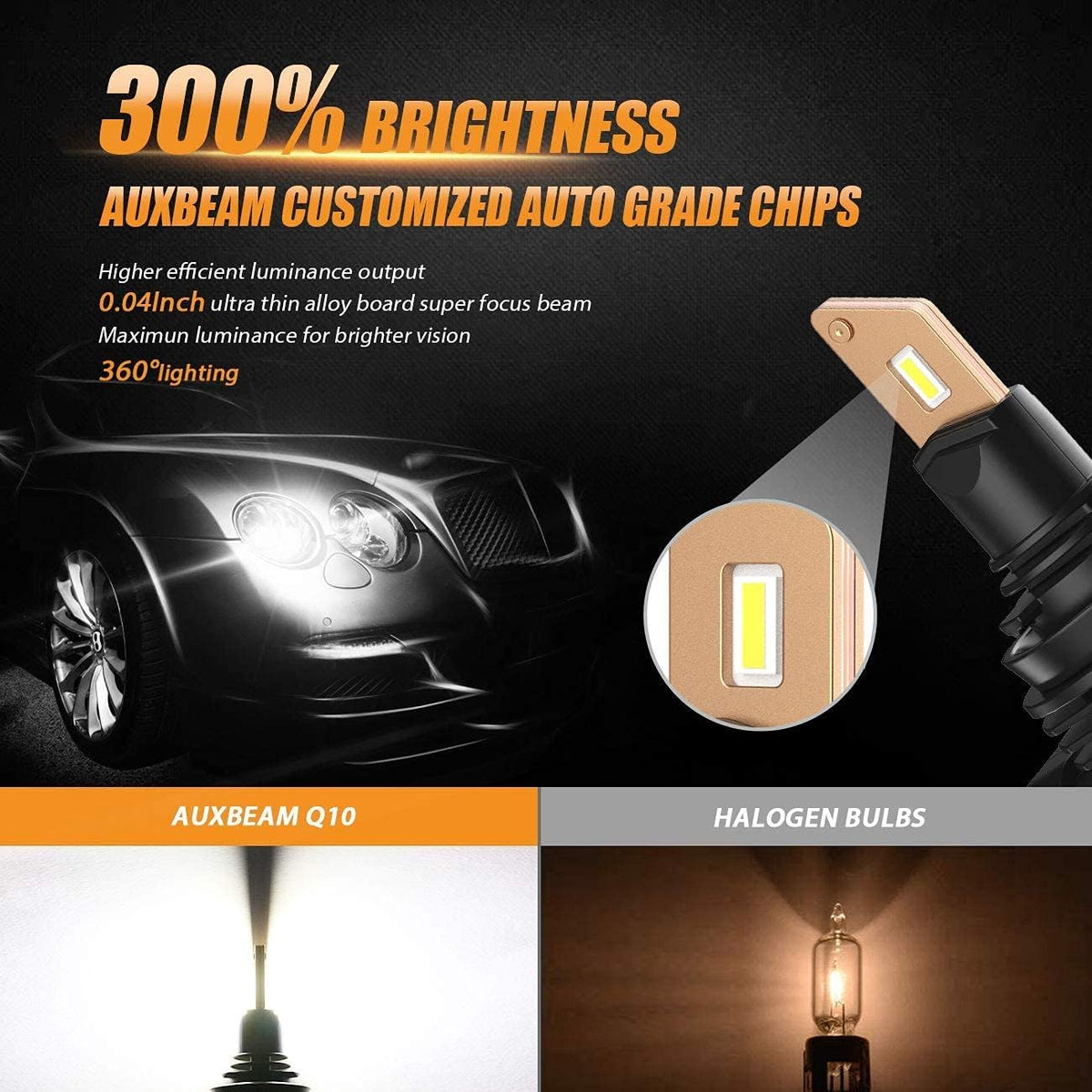 6500K Cool White LED Bulbs Combo, Pack of 4 Pack of 2 C8803