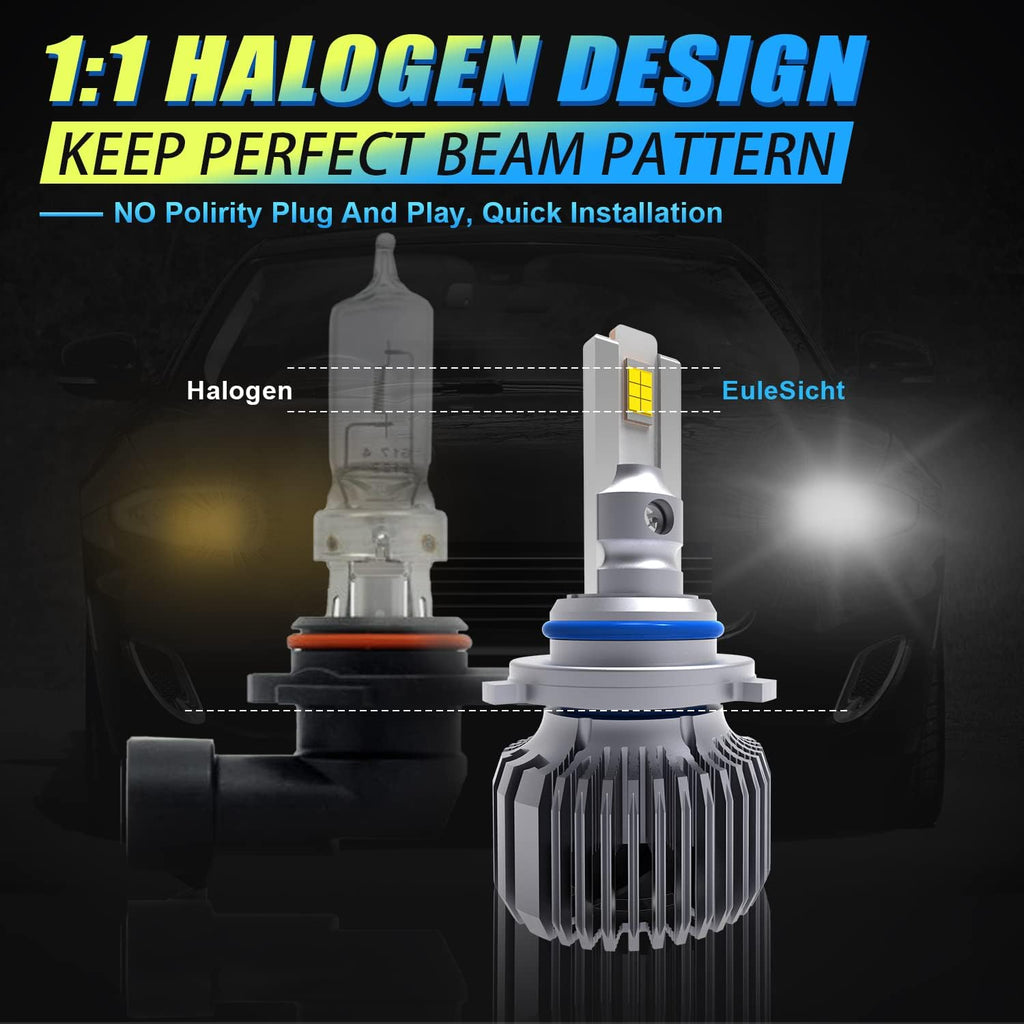 H4 LED Headlight Bulb 6000K Xenon White, Pack of 2 I7143