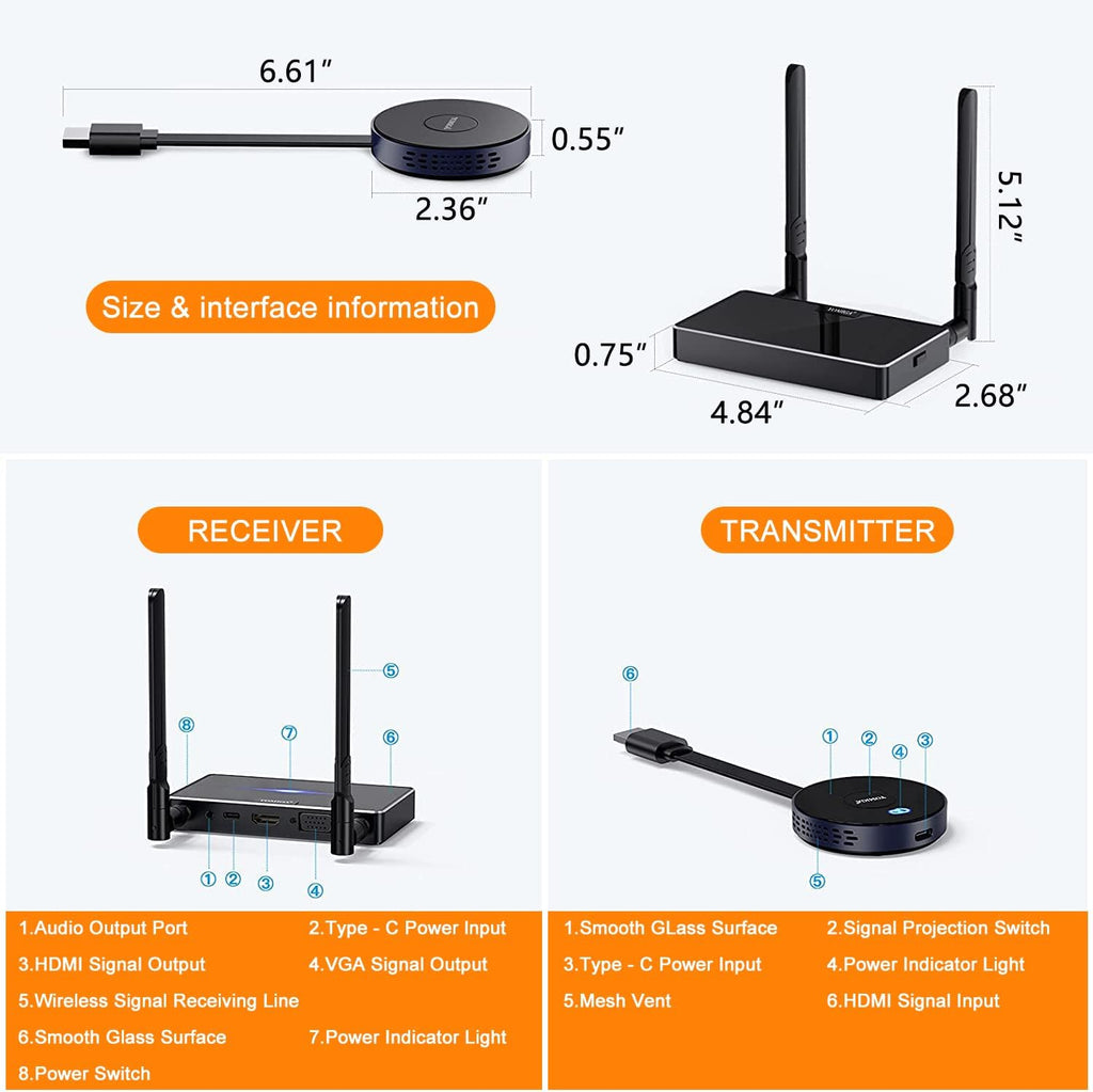 Wireless HDMI Transmitter and Receiver, 165FT, 4K@30Hz Extender Kit X617