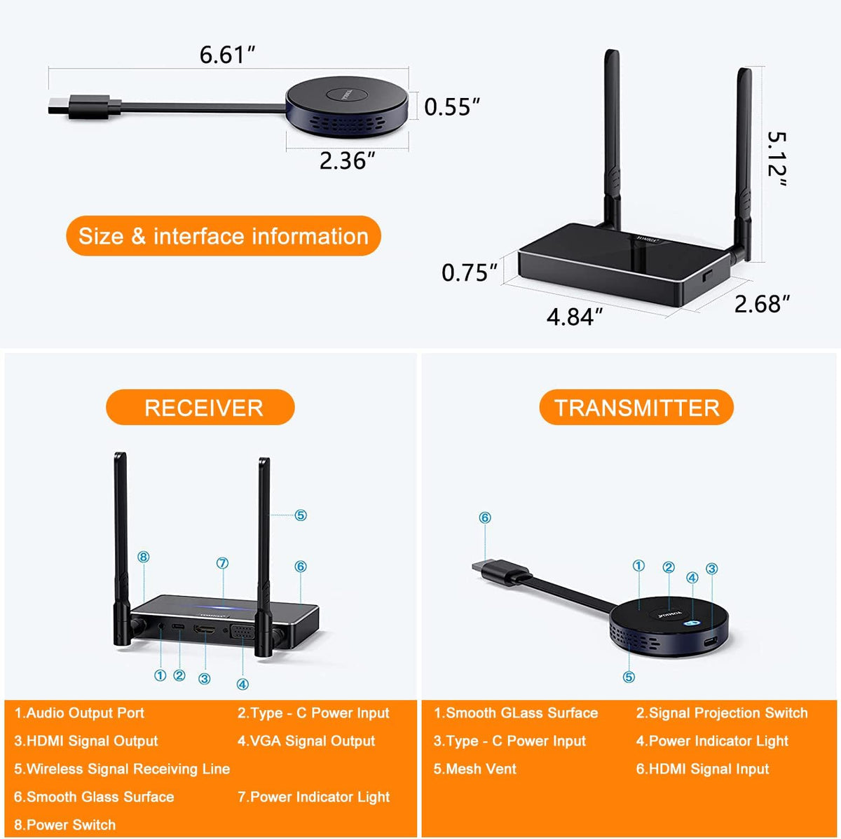 Wireless HDMI Transmitter and Receiver, 165FT, 4K@30Hz Extender Kit X617