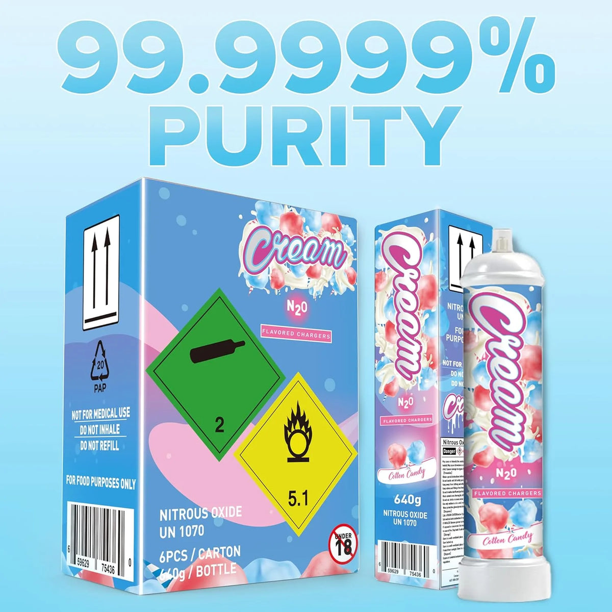 Cotton Candy Whipped Cream Charger 640g K653972