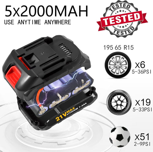150PSI Cordless Tire Inflator Portable Air Compressor with 10000mAh Battery Digital Pressure Gauge C927145