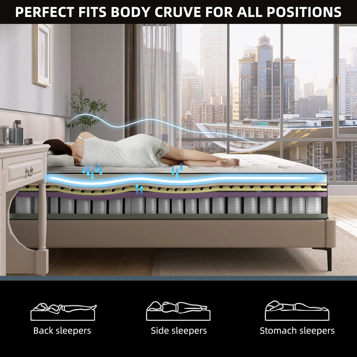Queen Hybrid Mattress with Gel Memory Foam I193