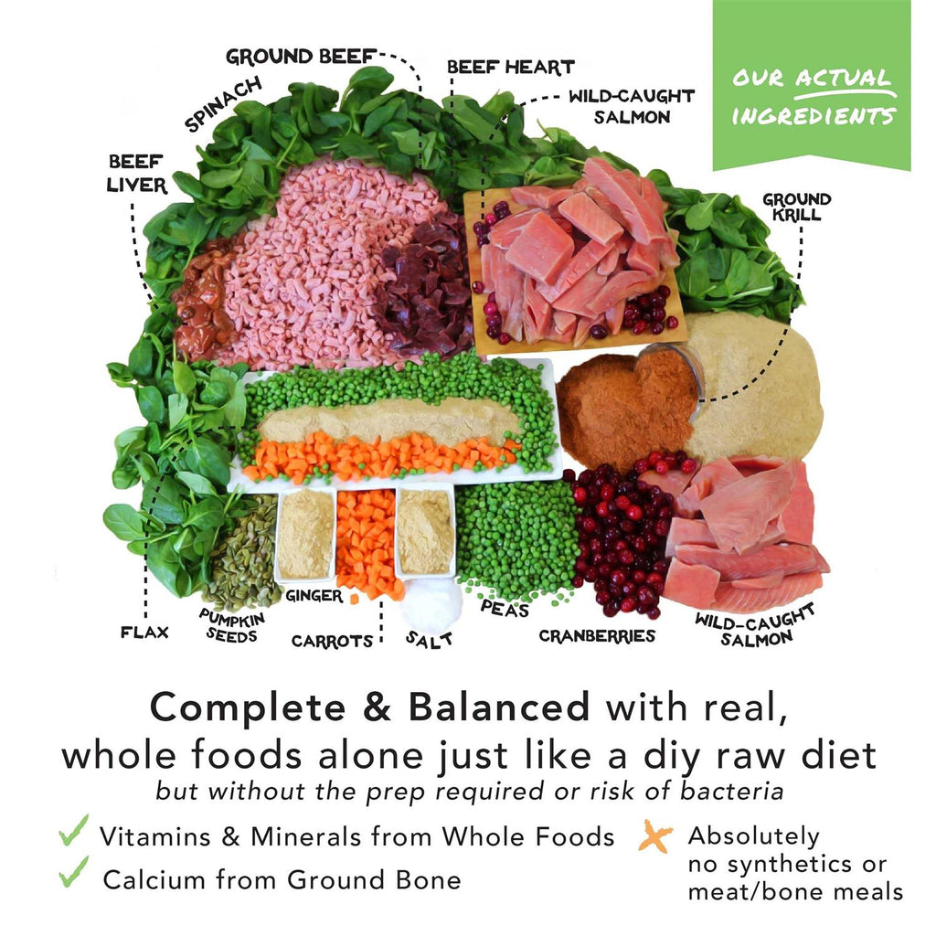 Freeze Dried Beef & Salmon Pet Supplies B631