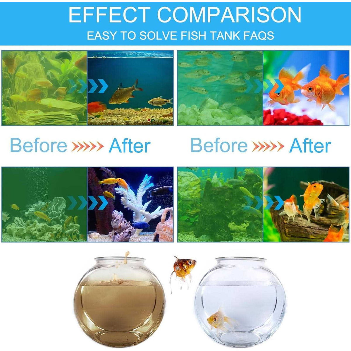 3 W Mini 13W UV Sanitizer Submersible Aquarium Clean Light S3163