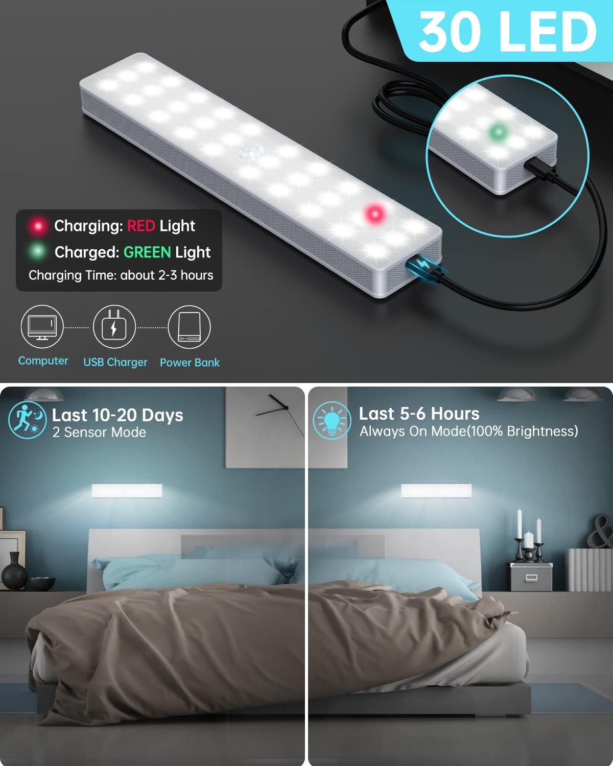 Rechargeable Dimmable Motion Sensor LED Closet Light (6 Pack) Z676