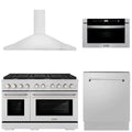48 Gas Range, Range Hood, Microwave Drawer and Dishwasher D661061