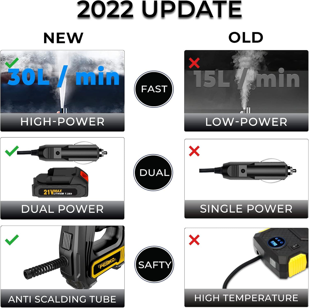 150PSI Cordless Tire Inflator Portable Air Compressor with 10000mAh Battery Digital Pressure Gauge C927145