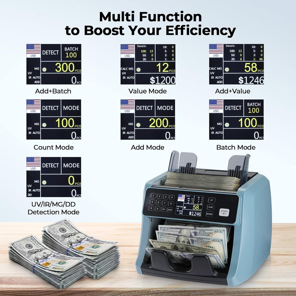 Money Counter Machine with UV/IR/MG/DD Detection, 1200 pcs/Min Speed S3663
