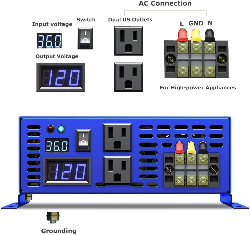 3500W Pure Sine Wave Power Inverter 36V DC to 120V AC with Wireless Remote Control H985949