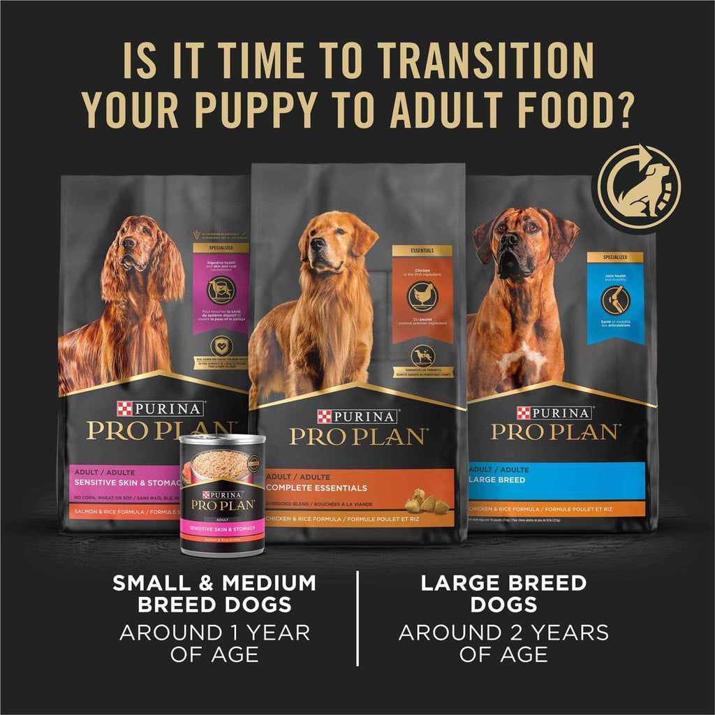 Sensitive Skin & Stomach Dry Puppy Food R5931