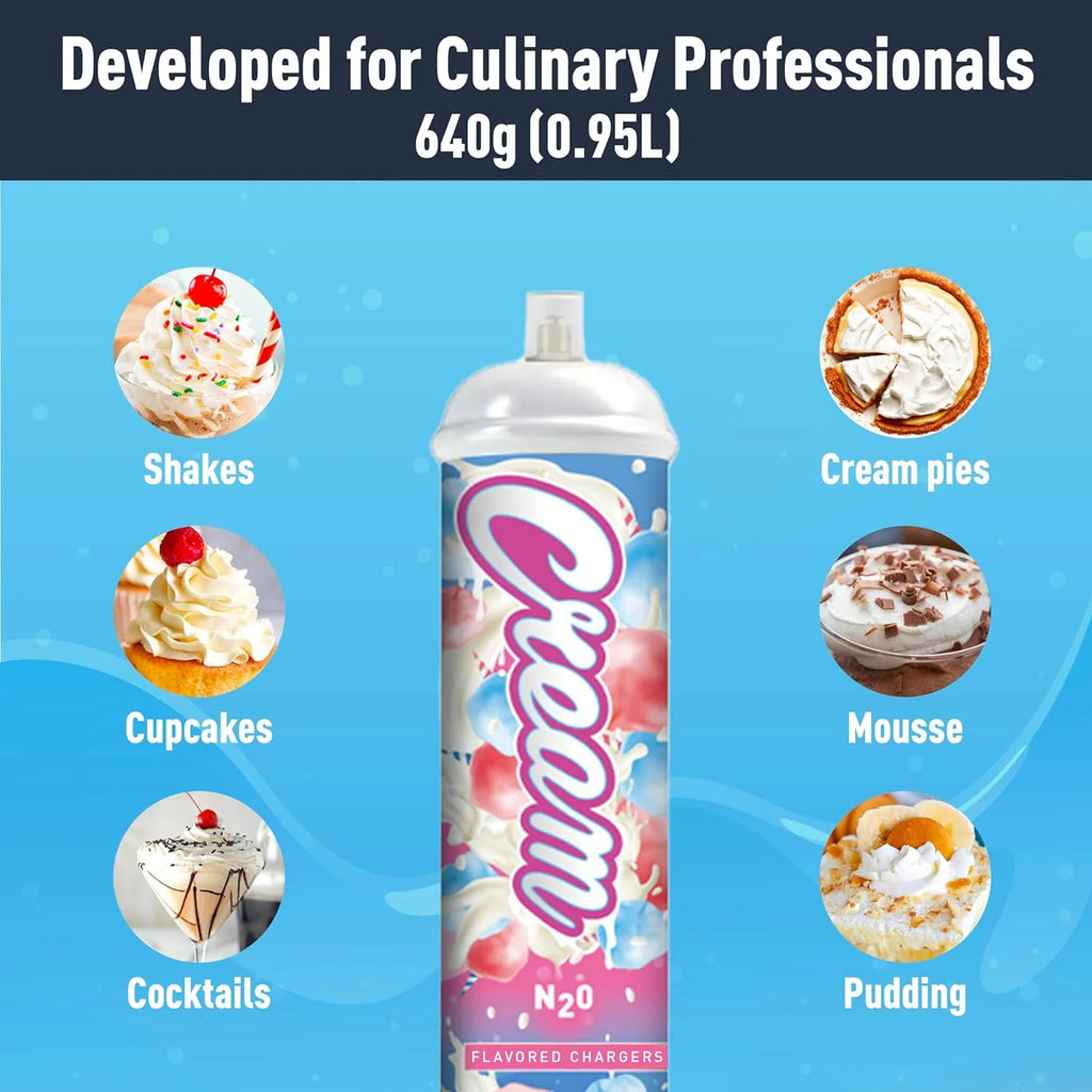 Cotton Candy Whipped Cream Charger 640g K653972