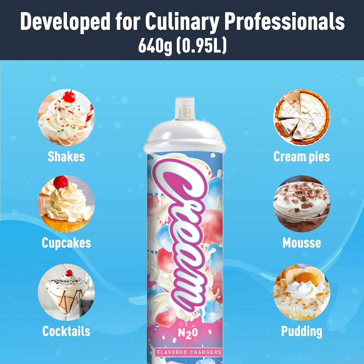 Cotton Candy Whipped Cream Charger 640g K653972