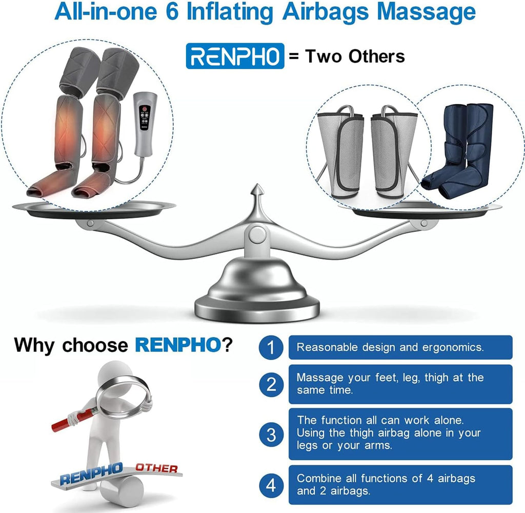 Leg Massager with Heat, Air Compression Calf Thigh Foot Massage O6308