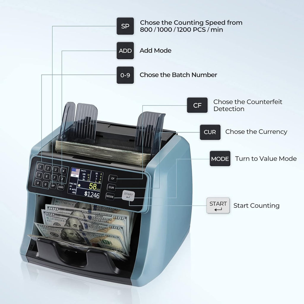 Money Counter Machine with UV/IR/MG/DD Detection, 1200 pcs/Min Speed S3663