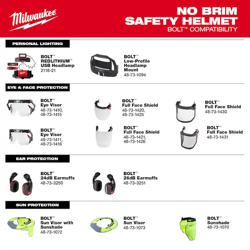 White Vented Safety Helmet I90295