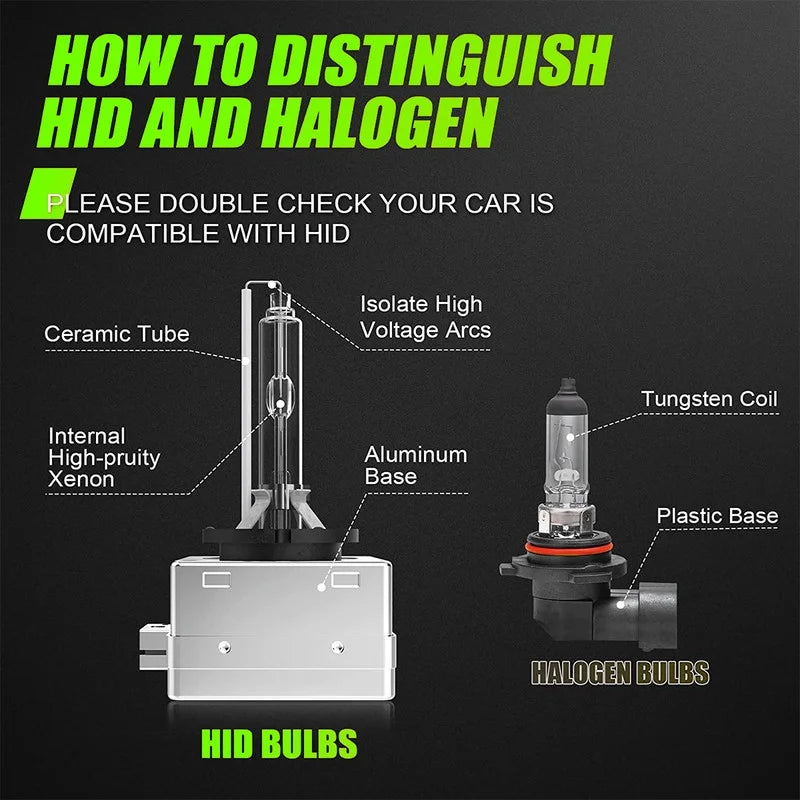 6000K White HID Xenon Headlight Bulbs 2pcs H2518